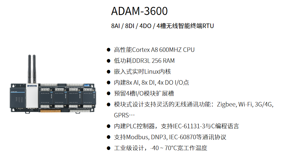 ADAM-3600.png